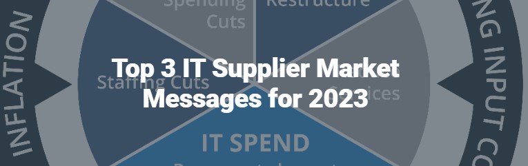 IT market message 2023