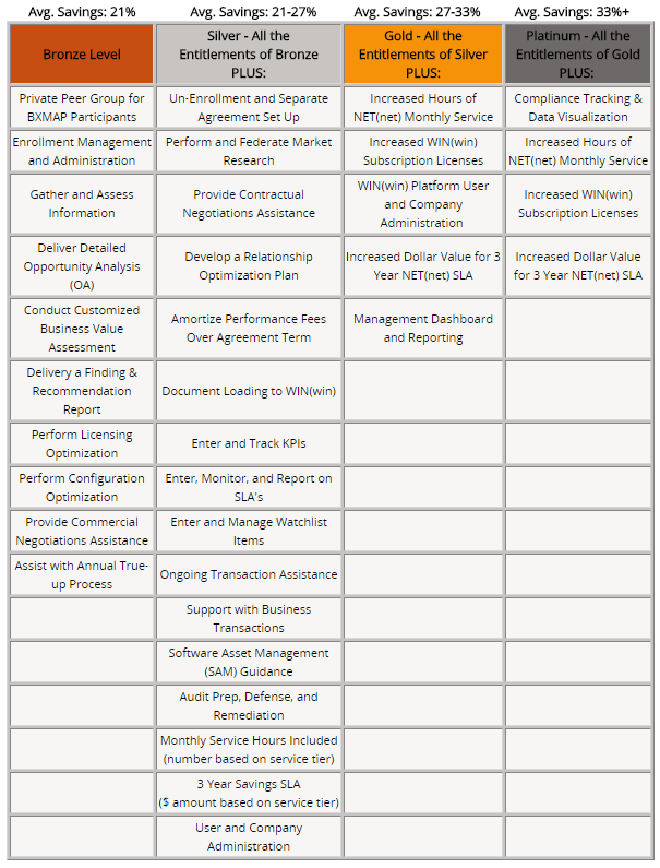 BXMAP Options.png