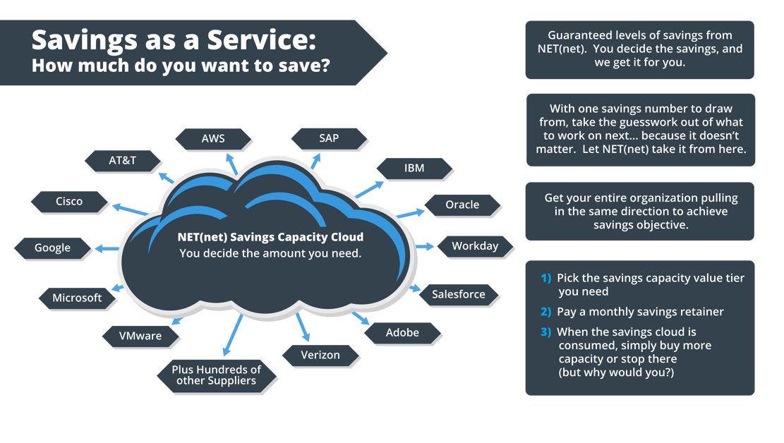 Savings Cloud Graphic v4-01 (2)-1