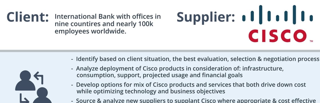 cisco case study