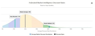 Salesforce_benchmarking_survey-4.jpg