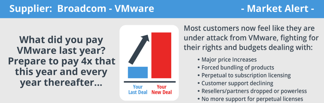 vmware infographic