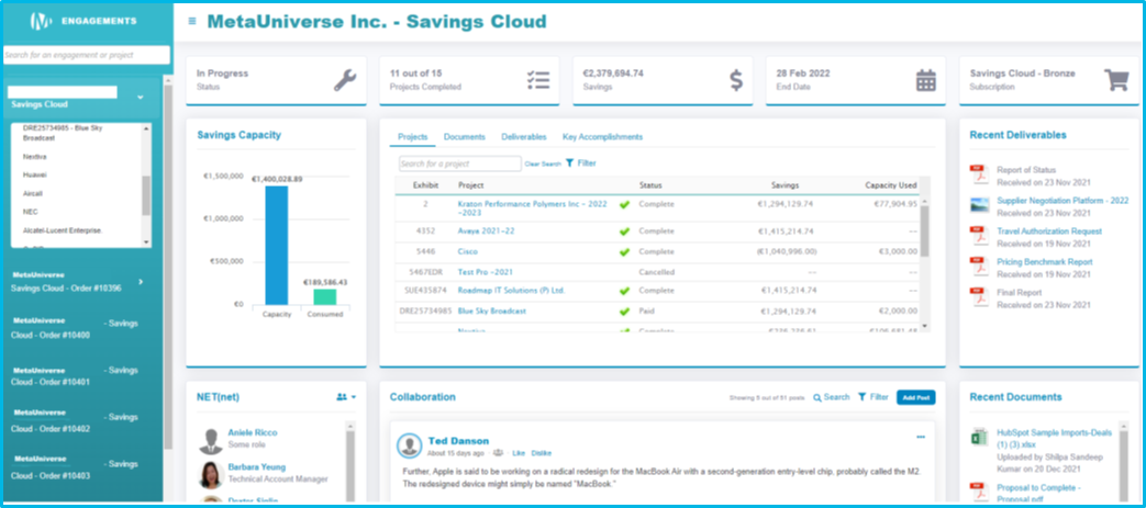 winwindashboard